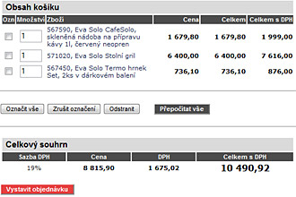 zobrazeni 2